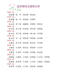 103年秋季嘉華獎助學金開放申請